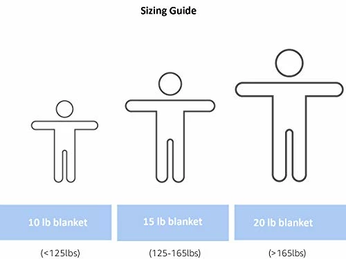 IRVINE HOME COLLECTION Bamboo Weighted Blanket, 60x80 Full/Queen/King Size 15lbs, 7 Layer Design, 100% Natural Bamboo Cotton With Premium Glass Beads, Breathable And Cooling Bamboo, Oeko-Tex Certified 4 IRVINE HOME COLLECTION Bamboo Weighted Blanket, 60x80 Full/Queen/King Size 15lbs, 7 Layer Design, 100% Natural Bamboo Cotton With Premium Glass Beads, Breathable And Cooling Bamboo, Oeko-Tex Certified - Image 2