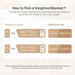 Coolplus Fleece Weighted Blanket 15 Lbs, Soft Sherpa And Plush Fleece Dual Sided Throw For Adult Sleeping, Napping And Snugging, Gift For Friends, 48 X 72 Inch, Black 7 Coolplus Fleece Weighted Blanket 15 Lbs, Soft Sherpa And Plush Fleece Dual Sided Throw For Adult Sleeping, Napping And Snugging, Gift For Friends, 48 X 72 Inch, Black -Electric Blankets Sales Store 413M4gu8tmS