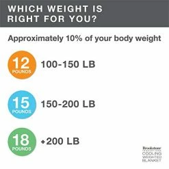 BROOKSTONE Innovations Cooling Weighted Blanket - Machine Washable Removeable Quilted Cooling Zip Off Cover - Measures 48 In. X 72 In. - 12 Pound Weight - Dark Grey 15 BROOKSTONE Innovations Cooling Weighted Blanket - Machine Washable Removeable Quilted Cooling Zip Off Cover - Measures 48 In. X 72 In. - 12 Pound Weight - Dark Grey -Electric Blankets Sales Store 415WZiz3zdL