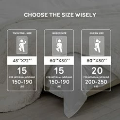 Wemore Shaggy Long Fur Faux Fur Weighted Blanket, Cozy And Fluffy Plush Sherpa Long Hair Blanket For Adult 20lbs, Fluffy Fuzzy Sherpa Reverse Heavy Blanket For Bed, Couch, Pink, 60 X 80 Inches -Electric Blankets Sales Store 416CJUOFFlL