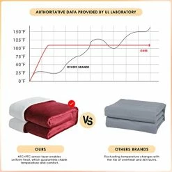 TLGREEN Electric Heated Blanket Throw 50”x 60”, Flannel & Sherpa Electric Blanket Heated Throw With 6 Heating Levels, 3 Hours Auto-Off, Machine Washable, Fast Heating Blanket, ETL & UL Certified, Red -Electric Blankets Sales Store 417RWICcyQL
