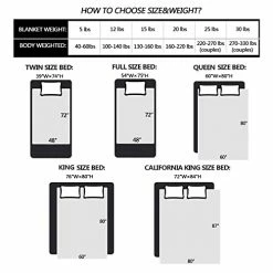 Joybest Weighted Blanket 25 Lbs 80x87 Inches, Oeko-Tex Certified Cotton Heavy Blanket With Premium Glass Beads For Adults Couple, Use On Queen & King Beds, Grey Blanket 22 Joybest Weighted Blanket 25 Lbs 80x87 Inches, Oeko-Tex Certified Cotton Heavy Blanket With Premium Glass Beads For Adults Couple, Use On Queen & King Beds, Grey Blanket -Electric Blankets Sales Store 41MJWINtCCL