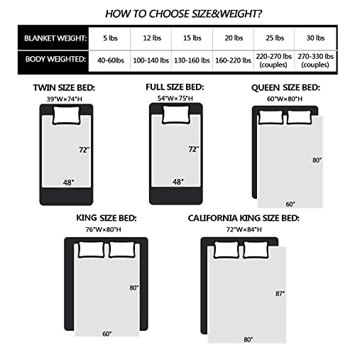 Joybest Weighted Blanket 25 Lbs 80x87 Inches, Oeko-Tex Certified Cotton Heavy Blanket With Premium Glass Beads For Adults Couple, Use On Queen & King Beds, Grey Blanket 8 Joybest Weighted Blanket 25 Lbs 80x87 Inches, Oeko-Tex Certified Cotton Heavy Blanket With Premium Glass Beads For Adults Couple, Use On Queen & King Beds, Grey Blanket - Image 6