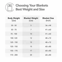 Deconovo Weighted Blanket 100% Cotton Heavy Blanket Filled With Glass Beads (60 X 80 Inch | 15 Lbs) -Electric Blankets Sales Store 41Mmau8lmFL