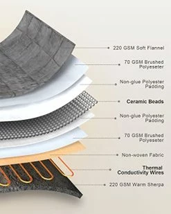 Heated Weighted Blanket, Cottonblue Sherpa Fleece Electric Throw Blanket 15 Lbs For Adult, Fast Heating Blanket Twin-Size With 10 Heating Levels 1-10 Hours Timer Auto Off, 48 X 72 Inches, Grey 15 Heated Weighted Blanket, Cottonblue Sherpa Fleece Electric Throw Blanket 15 Lbs For Adult, Fast Heating Blanket Twin-Size With 10 Heating Levels 1-10 Hours Timer Auto Off, 48 X 72 Inches, Grey -Electric Blankets Sales Store 41Q0qbRkMWL