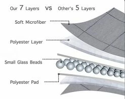 Qingbay Weighted Blanket Soft Grey Washable Heavy Blanket With Glass Beads ((60''x80'',20lbs)) -Electric Blankets Sales Store 41WTFxekPhL