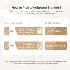 Coolplus Sherpa Weighted Blanket 15 Lbs, Soft Fleece And Sherpa Dual Sided Heavy Blankets For Adult, Plush Warm Throw For Twin Size Bed, 48 X 72 Inch, Pink 13 Coolplus Sherpa Weighted Blanket 15 Lbs, Soft Fleece And Sherpa Dual Sided Heavy Blankets For Adult, Plush Warm Throw For Twin Size Bed, 48 X 72 Inch, Pink -Electric Blankets Sales Store 41ZTfiXtZAL 1