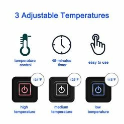 Lomitech Electric Heated Blanket-Heating Travel Blanket -Camping Blanket Wearable Blanket -Multi-purpose Blanket -5V2A USB Fast Heating Technology For Outdoor Home Office, Navy Blue (Battery Pack Not Included) -Electric Blankets Sales Store 41arEy7wy6L