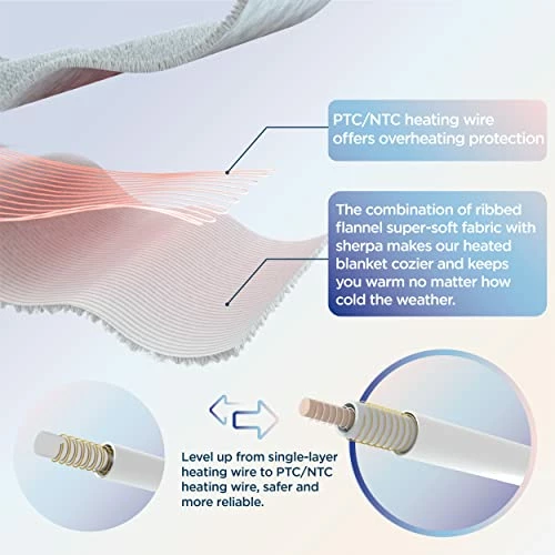 Bedsure Heated Blanket Electric Throw - Soft Ribbed Fleece Fast Heating Electric Blanket With 6 Heating Levels & 4 Time Settings, 3 Hours Auto-Off (50×60 Inches, Dark Grey) 5 Bedsure Heated Blanket Electric Throw - Soft Ribbed Fleece Fast Heating Electric Blanket With 6 Heating Levels & 4 Time Settings, 3 Hours Auto-Off (50×60 Inches, Dark Grey) - Image 3