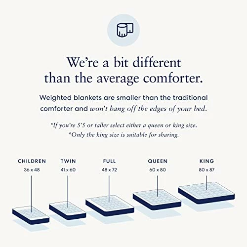 Luna Adult Weighted Blanket 3 Piece Duvet Cover Set - 15 Lbs - 60x80 - Queen Size Bed - Cooling Silky Cover & Minky Fleece Microfiber Cover - Heavy Cool Weight For Hot & Cold Sleepers - Ivory 5 Luna Adult Weighted Blanket 3 Piece Duvet Cover Set - 15 Lbs - 60x80 - Queen Size Bed - Cooling Silky Cover & Minky Fleece Microfiber Cover - Heavy Cool Weight For Hot & Cold Sleepers - Ivory - Image 3