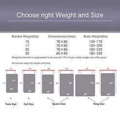 FindPanda Weighted Blanket King Size 15 Pounds For Adults (78"x 85", Dark Grey), Premium Fabric With Glass Beads -Electric Blankets Sales Store 41gInXDAfiS