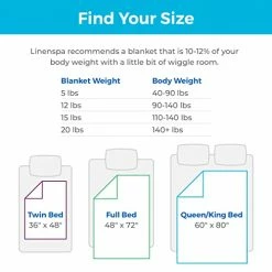 Linenspa 20 Pound Weighted Blanket – All Natural Relief And Sleep Aid - Filled With Premium Glass Beads - Calming And Soothing Hug Gray