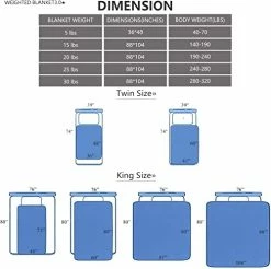 Sunolga Weighted Blanket King Size Oeko-Tex Certified (15 Lbs, 88 X 104 Inch) 100% Cotton Material With Premium Glass Beads Perfect For Couples Use On Queen/King Bed 11 Sunolga Weighted Blanket King Size Oeko-Tex Certified (15 Lbs, 88 X 104 Inch) 100% Cotton Material With Premium Glass Beads Perfect For Couples Use On Queen/King Bed -Electric Blankets Sales Store 41jWIKnVF6L 1