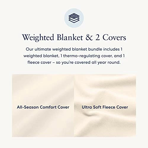 Luna Adult Weighted Blanket 3 Piece Duvet Cover Set - 15 Lbs - 60x80 - Queen Size Bed - Cooling Silky Cover & Minky Fleece Microfiber Cover - Heavy Cool Weight For Hot & Cold Sleepers - Ivory 7 Luna Adult Weighted Blanket 3 Piece Duvet Cover Set - 15 Lbs - 60x80 - Queen Size Bed - Cooling Silky Cover & Minky Fleece Microfiber Cover - Heavy Cool Weight For Hot & Cold Sleepers - Ivory - Image 5