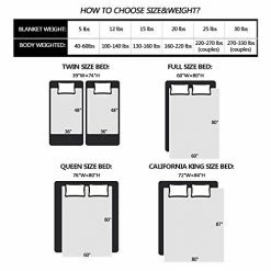 Joybest Weighted Blanket ( 88" X 104"| 30 Lbs) Comfortable Breathable Heavy Blanket With Glass Beads King Queen Size Washable Blanket For Adult Man Woman Couples Soft Thick Blanket -Electric Blankets Sales Store 41owgayb9BL