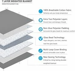 Sunolga Weighted Blanket King Size Oeko-Tex Certified (20 Lbs, 88 X 104 Inch) 100% Cotton Material With Premium Glass Beads Perfect For Couples Use On Queen/King Bed 11 Sunolga Weighted Blanket King Size Oeko-Tex Certified (20 Lbs, 88 X 104 Inch) 100% Cotton Material With Premium Glass Beads Perfect For Couples Use On Queen/King Bed -Electric Blankets Sales Store 41pOI6pfEXL