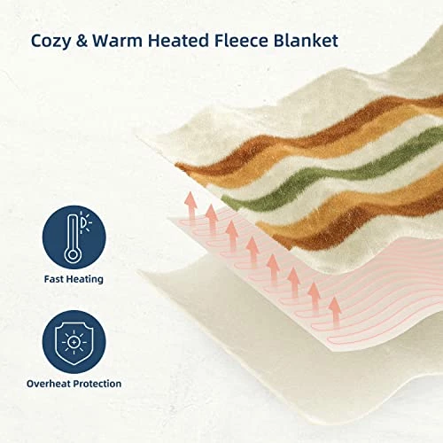Jet's Home Heated Blanket Full Size 72‘’X84‘’Soft Silky Plush Electric Blanket With 4 Heating Level & 10 Hour Auto Off Heating Blanket,ETL Certified Machine Washable Beige 7 Jet's Home Heated Blanket Full Size 72‘’X84‘’Soft Silky Plush Electric Blanket With 4 Heating Level & 10 Hour Auto Off Heating Blanket,ETL Certified Machine Washable Beige - Image 5