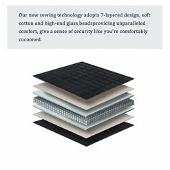 VEJESIME Weighted Blanket, Wearable Heavy Blanket 10lbs(57.4''x47.2'') Grey For Adult, Soft Material With Premium Glass Beads For Better Sleep -Electric Blankets Sales Store 41xAtOLA9zL