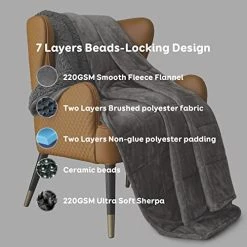 Stiio Weighted Blanket 15 Pounds Twin Size, Sherpa Fleece Weighted Blanket For Adult 48 X 72 Inches, Soft Plush Fuzzy Bed Blanket Dual Sided Cozy Warm Throw Blanket For Sofa Bed, Grey -Electric Blankets Sales Store 41y5kq0QjWL