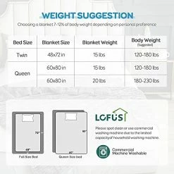 Lofus Sherpa Fleece Weighted Blanket, 15 Lbs Ribbed Microfiber Heavy Blanket, Mink Stripe Throw Blanket, Reversible Fluffy Sherpa Super Soft Warm, 60 X 80 Inches, Grey -Electric Blankets Sales Store 5109VcVMDqL