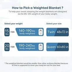 Coolplus Sherpa Weighted Blanket 15 Lbs, Soft And Warm Dual Sided Heavy Throw Blankets For Adult Twin / Full Size Bed Sleeping, Snapping And Snugging, 48 X 72 Inches, Navy Blue 7 Coolplus Sherpa Weighted Blanket 15 Lbs, Soft And Warm Dual Sided Heavy Throw Blankets For Adult Twin / Full Size Bed Sleeping, Snapping And Snugging, 48 X 72 Inches, Navy Blue -Electric Blankets Sales Store 510BLgbNvRS