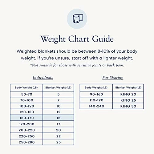 Luna Adult Weighted Blanket 3 Piece Duvet Cover Set - 15 Lbs - 60x80 - Queen Size Bed - Cooling Silky Cover & Minky Fleece Microfiber Cover - Heavy Cool Weight For Hot & Cold Sleepers - Ivory 4 Luna Adult Weighted Blanket 3 Piece Duvet Cover Set - 15 Lbs - 60x80 - Queen Size Bed - Cooling Silky Cover & Minky Fleece Microfiber Cover - Heavy Cool Weight For Hot & Cold Sleepers - Ivory - Image 2