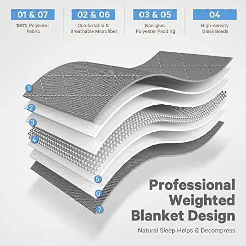 CHRUN Weighted Blanket Queen Size 20 Lbs For Adults (60" X 80", Grey) Cooling Breathable Heavy Blanket Microfiber Material With Nontoxic Glass Beads Soft Thick Comfort Blanket For Deeper Sleep 5 CHRUN Weighted Blanket Queen Size 20 Lbs For Adults (60" X 80", Grey) Cooling Breathable Heavy Blanket Microfiber Material With Nontoxic Glass Beads Soft Thick Comfort Blanket For Deeper Sleep - Image 3