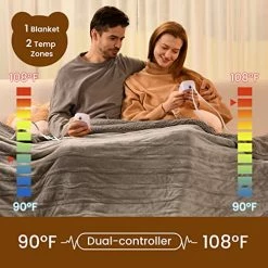 [New Lanuch] Bearhug King Size 100" X 90" Electric Heated Throw Blanket, Dual Controllers, 5 Year Warranty, Velvet/Sherpa, 10 Heating Levels & 1-12H Auto Off, Over-Heat Protect, ETL, Machine Washable Snow Gray Honeycomb -Electric Blankets Sales Store 512AZNQwlRL