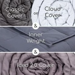 Hush 2-in-1 Luxury Weighted Blanket Bundle With Classic Cloud And Iced Covers | Temperature Regulating With Glass Sand | Includes Both Oeko-Tex Certified Cotton And 100% Bamboo Covers 14 Hush 2-in-1 Luxury Weighted Blanket Bundle With Classic Cloud And Iced Covers | Temperature Regulating With Glass Sand | Includes Both Oeko-Tex Certified Cotton And 100% Bamboo Covers -Electric Blankets Sales Store 512NihgTZ1L