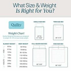 Quility Weighted Blanket For Adults - Full/Queen Size, 60"x80", 15 Lbs - Heavy Heating Blankets - Navy Blue Cover + Grey Cotton Blanket Insert Only 9 Quility Weighted Blanket For Adults - Full/Queen Size, 60"x80", 15 Lbs - Heavy Heating Blankets - Navy Blue Cover + Grey Cotton Blanket Insert Only -Electric Blankets Sales Store 514JoVQYxvL