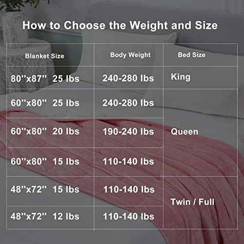 HOSUKKO Weighted Blanket - Pink 60"x80" 15lbs Flannel Sherpa Breathable Soft Warm Thick Heavy Blanket With Premium 0.8mm Glass Beads Big Winter Blanket Throw For Adult 6 HOSUKKO Weighted Blanket - Pink 60"x80" 15lbs Flannel Sherpa Breathable Soft Warm Thick Heavy Blanket With Premium 0.8mm Glass Beads Big Winter Blanket Throw For Adult - Image 4