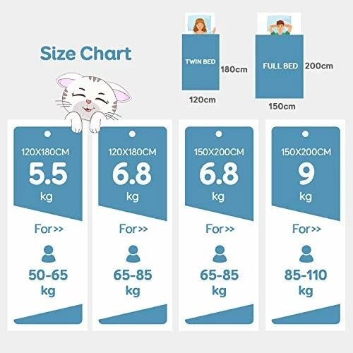 Topblan Sherpa Fleece Weighted Blanket 12lbs, Uniformed Color With Fuzzy Fleece And Shaggy Sherpa To Help With Better Sleep, 48x72 Inches, Grey 7 Topblan Sherpa Fleece Weighted Blanket 12lbs, Uniformed Color With Fuzzy Fleece And Shaggy Sherpa To Help With Better Sleep, 48x72 Inches, Grey - Image 5