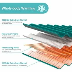 Eopecles Heated Blanket Electric Blanket Full Size, Reversible Flannel 72" X 84" For Full Bed, With 8 Hour Auto Off & 3 Heating Levels, Fast Heating Blanket-ETL Certification, Machine Washable,Green 19 Eopecles Heated Blanket Electric Blanket Full Size, Reversible Flannel 72" X 84" For Full Bed, With 8 Hour Auto Off & 3 Heating Levels, Fast Heating Blanket-ETL Certification, Machine Washable,Green -Electric Blankets Sales Store 515sYfxX6ML