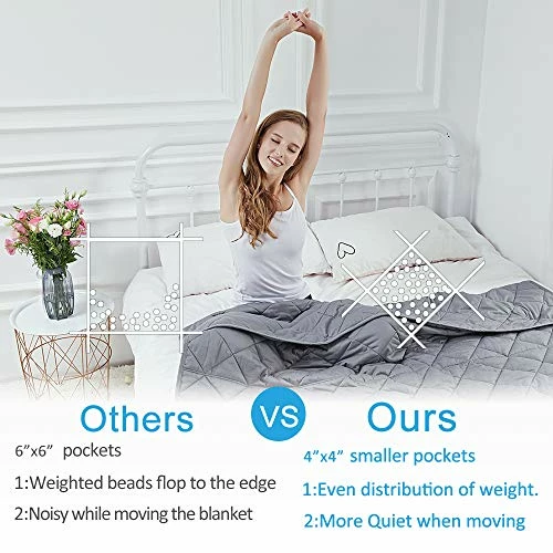 HYPNOSER Weighted Blanket Adult Queen Size (15 Lbs 60"x80") | Diamond Heavy Blanket With Glass Beads 4 HYPNOSER Weighted Blanket Adult Queen Size (15 Lbs 60"x80") | Diamond Heavy Blanket With Glass Beads - Image 2