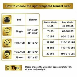 Alomidds Weighted Blanket Heavy Blanket Premium Cotton Material With Glass Beads (48"x72" 15LBS, Pink) -Electric Blankets Sales Store 516dkRp3JgS