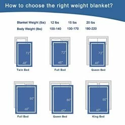 Secura Everyday Luxury Premium Adult Weighted Blanket, 100% Cotton Material With Glass Beads, Hypo-Allergenic, Quiet & Durable (15 Lbs, 48 X 72 Twin Size) 8 Secura Everyday Luxury Premium Adult Weighted Blanket, 100% Cotton Material With Glass Beads, Hypo-Allergenic, Quiet & Durable (15 Lbs, 48 X 72 Twin Size) -Electric Blankets Sales Store 517932OX7SL 2