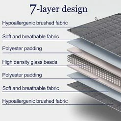 WARFFET Weighted Blanket 25 Lbs(60 X 80, Queen Size) For Kids And Adults,Filled With Down-Like Fiber And Non-Toxic Beads,Dark Grey Heavy Blanket For Better Sleep, Use On Queen/King Bed -Electric Blankets Sales Store 519d9XYT3KL