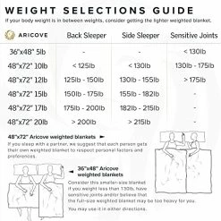 Aricove Cooling Weighted Blanket, 15 Lbs, 48”x72” Twin, Certified Premium Soft White Bamboo Viscose With Suprefine Glass Beads, Machine Washable -Electric Blankets Sales Store 51AGDIRG7lL
