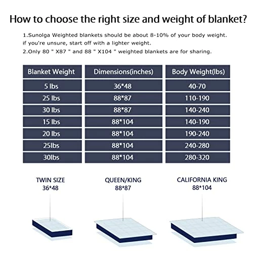 Sunolga Weighted Blanket King Size Oeko-Tex Certified (20 Lbs, 88 X 104 Inch) 100% Cotton Material With Premium Glass Beads Perfect For Couples Use On Queen/King Bed 6 Sunolga Weighted Blanket King Size Oeko-Tex Certified (20 Lbs, 88 X 104 Inch) 100% Cotton Material With Premium Glass Beads Perfect For Couples Use On Queen/King Bed - Image 4