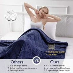 LAVEDER Plush Weighted Blanket 15lbs Adults For Queen Or King Size Bed |for People Weigh 120lbs-180lbs | 3.0 Luxury Minky Warm Winter Heavy Blankets | Soft Velvet With Premium Glass Beads Navy -Electric Blankets Sales Store 51CcL19TYwL