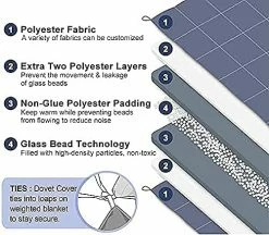 Simonas Luxury Satin Weighted Blanket For Better Sleep 60x 80In Queen Size 12 Lb Perfect For Any Season New Special Colors , Limited Edition, Red, Large, Simonas Luxury Satin Soft Blanket (Red) 14 Simonas Luxury Satin Weighted Blanket For Better Sleep 60x 80In Queen Size 12 Lb Perfect For Any Season New Special Colors , Limited Edition, Red, Large, Simonas Luxury Satin Soft Blanket (Red) -Electric Blankets Sales Store 51FBpJl59mL