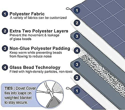 Simonas Luxury Satin Weighted Blanket For Better Sleep 60x 80In Queen Size 12 Lb Perfect For Any Season New Special Colors , Limited Edition, Red, Large, Simonas Luxury Satin Soft Blanket (Red) 7 Simonas Luxury Satin Weighted Blanket For Better Sleep 60x 80In Queen Size 12 Lb Perfect For Any Season New Special Colors , Limited Edition, Red, Large, Simonas Luxury Satin Soft Blanket (Red) - Image 5
