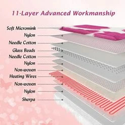 GOQO TOMO 2 In 1 Weighted Electric Heated Blanket 36" X 48" Warming With 12 Heating Levels, Glass Beads Soft Micromink And Sherpa - GOQOTOMO P3648 -Electric Blankets Sales Store 51GbriKXyaL