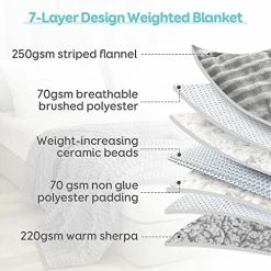 Topblan Weighted Blanket - Soft Sherpa Weighted Blanket 15 Pounds For Men & Women, Super Warm Heavy Fleece Weighted Blanket 48" X 72" , Grey 19 Topblan Weighted Blanket - Soft Sherpa Weighted Blanket 15 Pounds For Men & Women, Super Warm Heavy Fleece Weighted Blanket 48" X 72" , Grey -Electric Blankets Sales Store 51KQHwBi18L