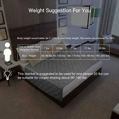 YOLIPULI Blue Weighted Blanket 15 Lbs For Kids And Adults, Heavy Blanket 48" X 72" For Twin Size Bed For One Person Use, Blue Navy Blue 14 YOLIPULI Blue Weighted Blanket 15 Lbs For Kids And Adults, Heavy Blanket 48" X 72" For Twin Size Bed For One Person Use, Blue Navy Blue -Electric Blankets Sales Store 51KUs3zaUhL