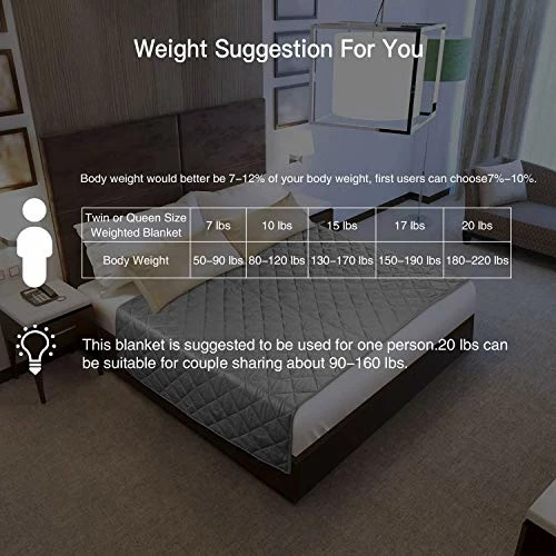 YOLIPULI Blue Weighted Blanket 15 Lbs For Kids And Adults, Heavy Blanket 48" X 72" For Twin Size Bed For One Person Use, Blue Navy Blue 7 YOLIPULI Blue Weighted Blanket 15 Lbs For Kids And Adults, Heavy Blanket 48" X 72" For Twin Size Bed For One Person Use, Blue Navy Blue - Image 5