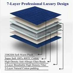 LIMRACVE Weighted Blanket 15 Pounds For Adult, Reversible Weighted Throw Blanket Queen/King Size（60"x80"', Heavy Blanket With Premium Glass Beads, Blanket For Sofa Bed, All Season Use, Navy -Electric Blankets Sales Store 51LBOMxHFEL
