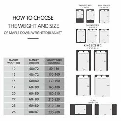 Maple Down Weighted Blanket 20 Lbs | For Adult & Kids | Queen Size | 100% Cotton Material With Glass Beads | Bedroom & Living Room | 180lbs-210lbs( Dark Gray 60”x80” ) -Electric Blankets Sales Store 51LpHAZjVNL 1