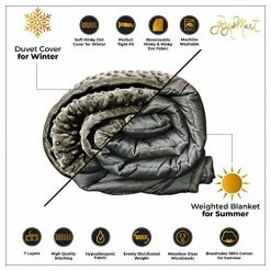 JoysMart 3-Piece Set 100% Cotton Weighted Blanket Adult 15 Lbs. 48x72, Soft Minky Dot Washable Duvet Cover And Weighted Minky Dot Microwavable Shoulder Wrap/Lap Pad - Noiseless Glass Microbeads. -Electric Blankets Sales Store 51Nc6WopFpL