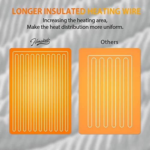 Homemate Heated Blanket Electric Throw - 50"x60" Heating Blanket Throw 4 Hours Auto-Off 5 Heat Levels Heat Blanket Over-Heat Protection Soft Flannel Sherpa Heater Blanket Electric ETL Certification Navy Blue 6 Homemate Heated Blanket Electric Throw - 50"x60" Heating Blanket Throw 4 Hours Auto-Off 5 Heat Levels Heat Blanket Over-Heat Protection Soft Flannel Sherpa Heater Blanket Electric ETL Certification Navy Blue - Image 4